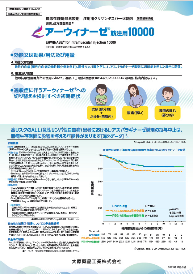 アーウィナーゼへ切り替えを検討すべき初期症状（2025年11月作成）